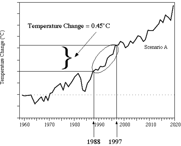 Hansen's Graphic
